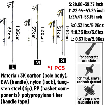 Windhike tungsten tip close-up highlighting wear resistance