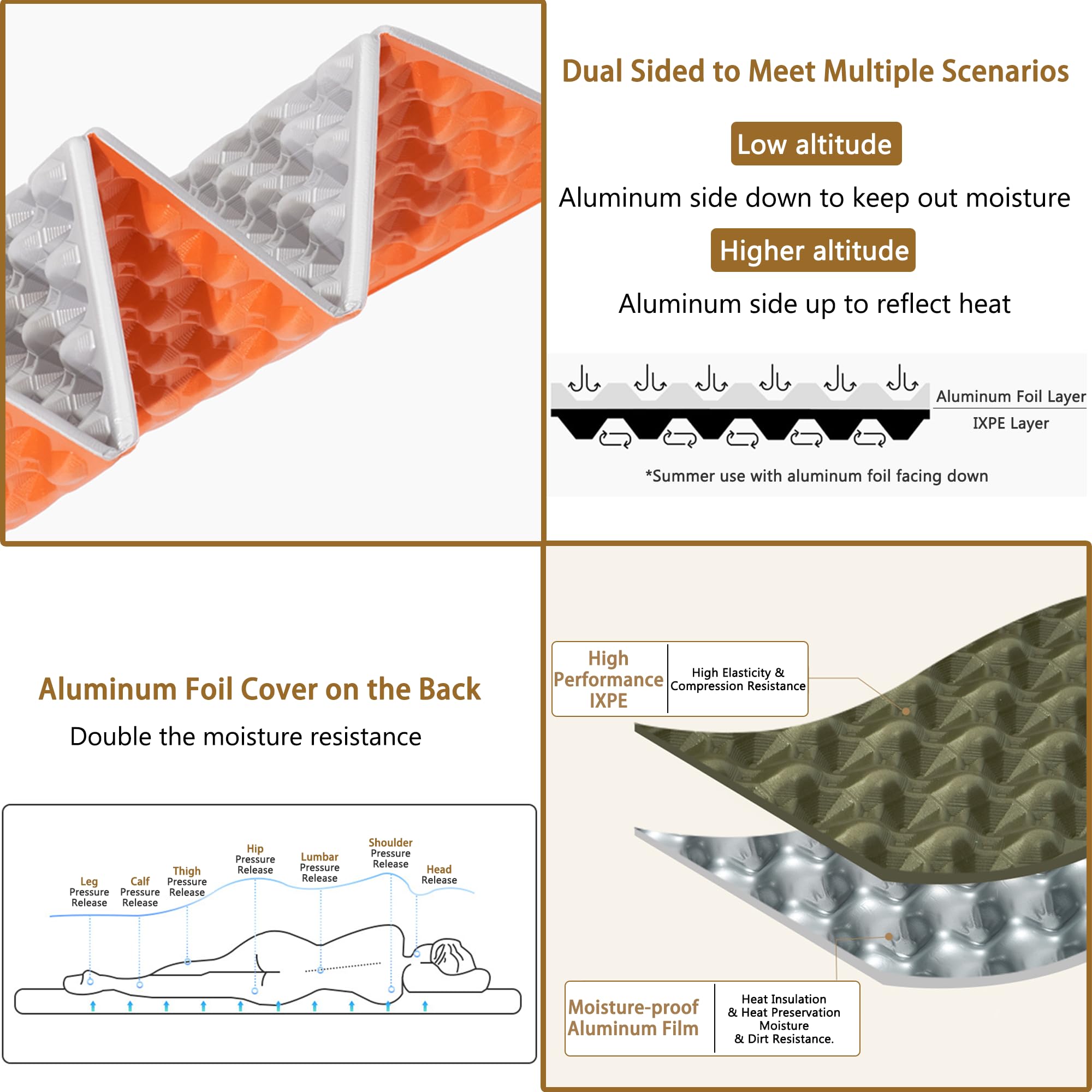 Windhike R2.6 IXPE surface provides durable moisture-proof sleep surface