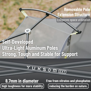 Windhike Star Trail EXT ground sheet guards against damp ground.