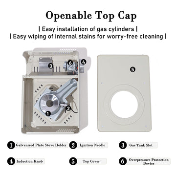 Windhike aluminum head and galvanized body ensure durable camp performance.