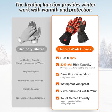 WINGLEOV heated gloves Kevlar fingertips provide high grip and abrasion resistance