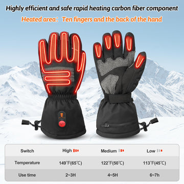 WINGLEOV waterproof membrane visualization emphasizes dry interior in rain or snow conditions.