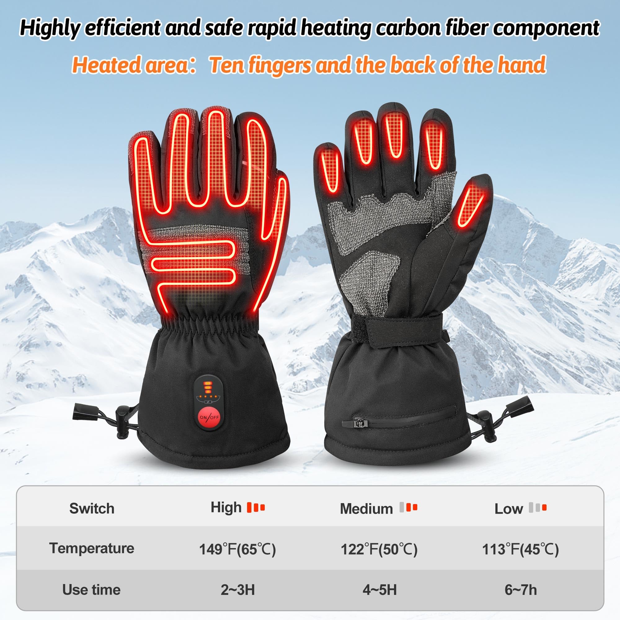 WINGLEOV heated work glove carbon heater close-up delivering consistent warmth