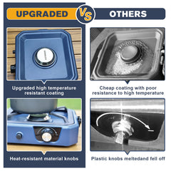WINKIZA propane stove delivers up to 16,000 BTU for versatile outdoor cooking.