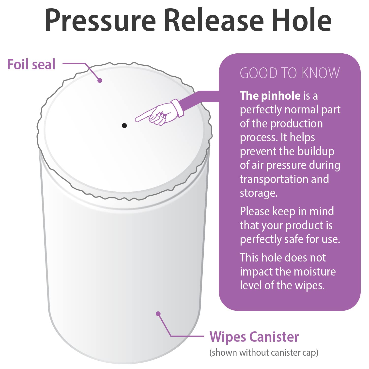 Plant-based lint-free cloth used in Wipex wipes