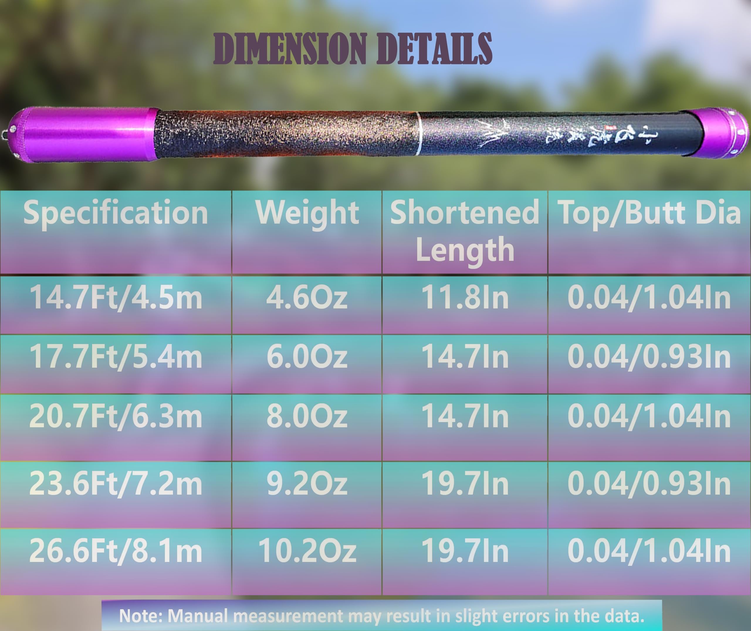 wisbait tenkara rod collapsed for portable travel and quick setup on river banks.