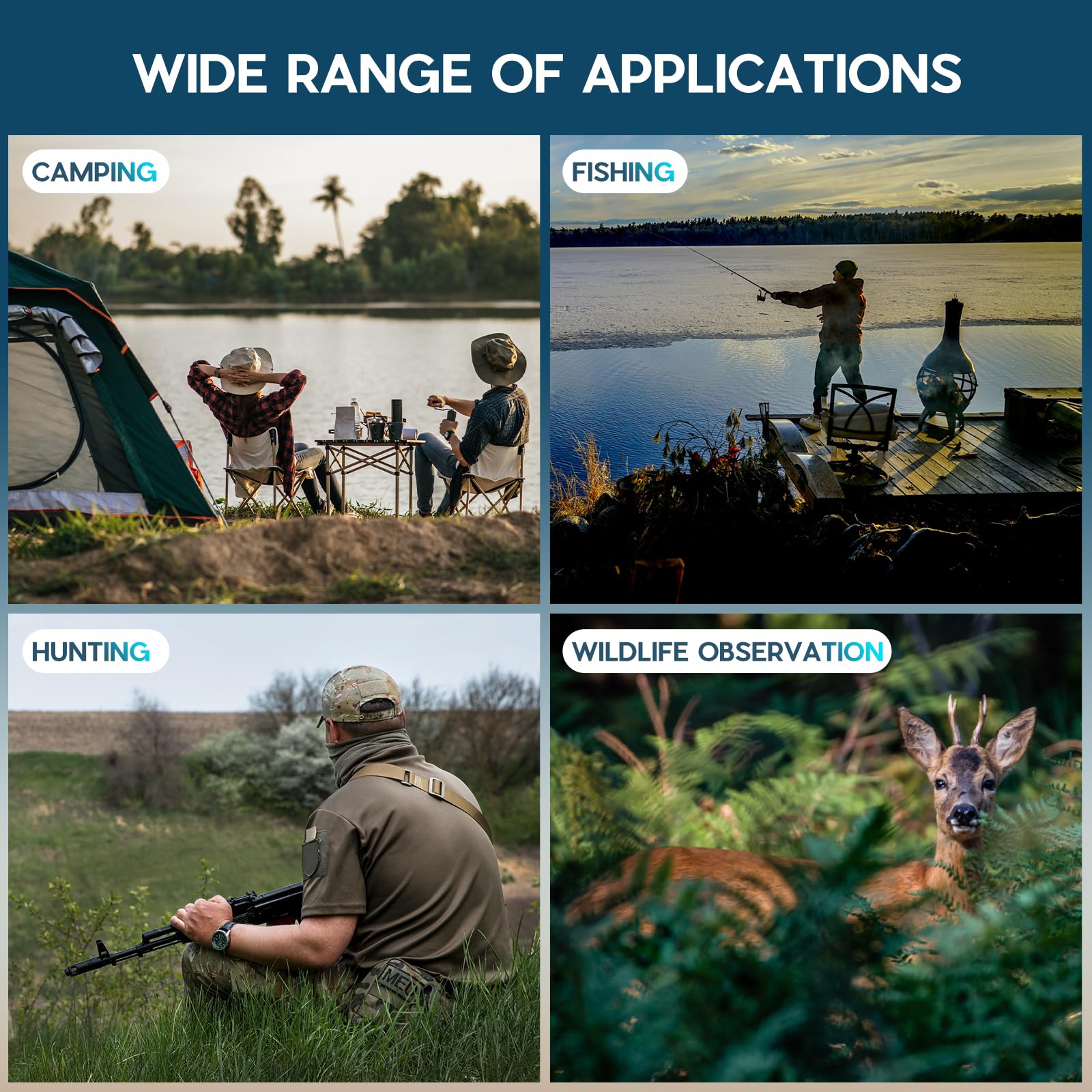 WISHBETY 32GB memory card included for immediate recording.