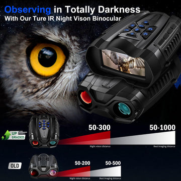 Wishbety night vision goggles powered by 5000mAh battery for extended sessions outdoors.