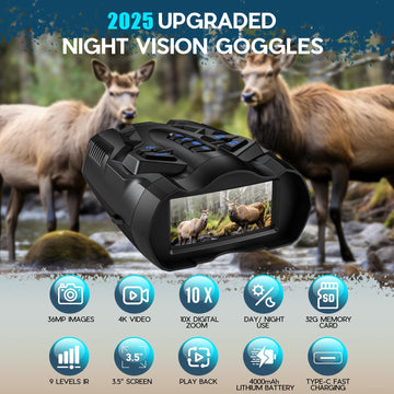 WISHBETY night vision goggles PC connectivity for quick playback.