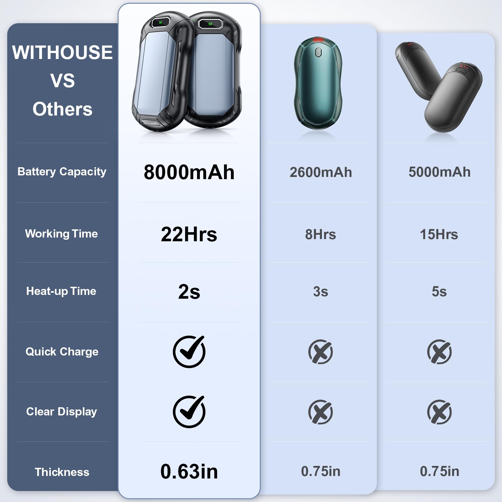 WITHOUSE gift-pack ideal for winter enthusiasts and outdoorsy gifts
