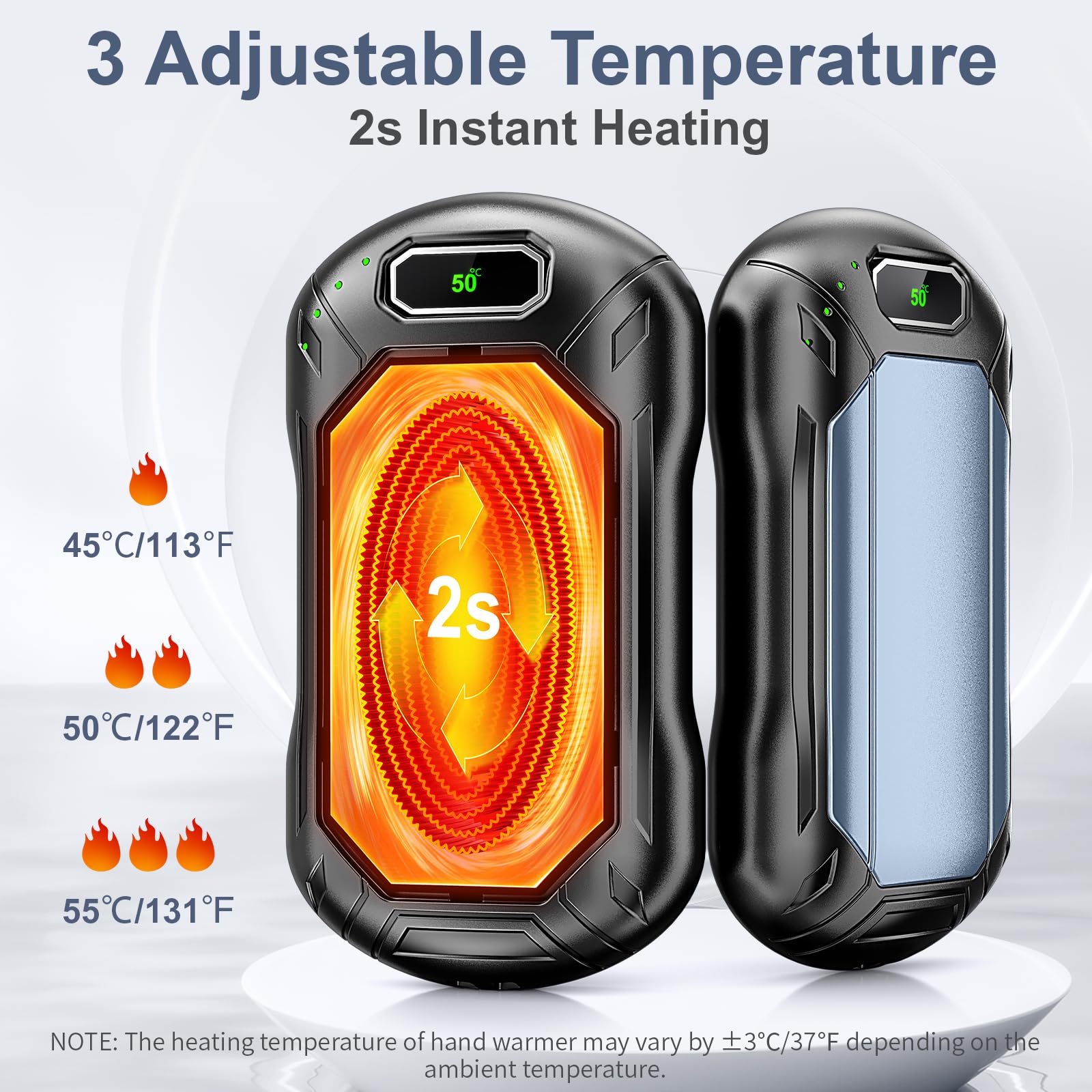 WITHOUSE AI chip control demonstrates precise heat management