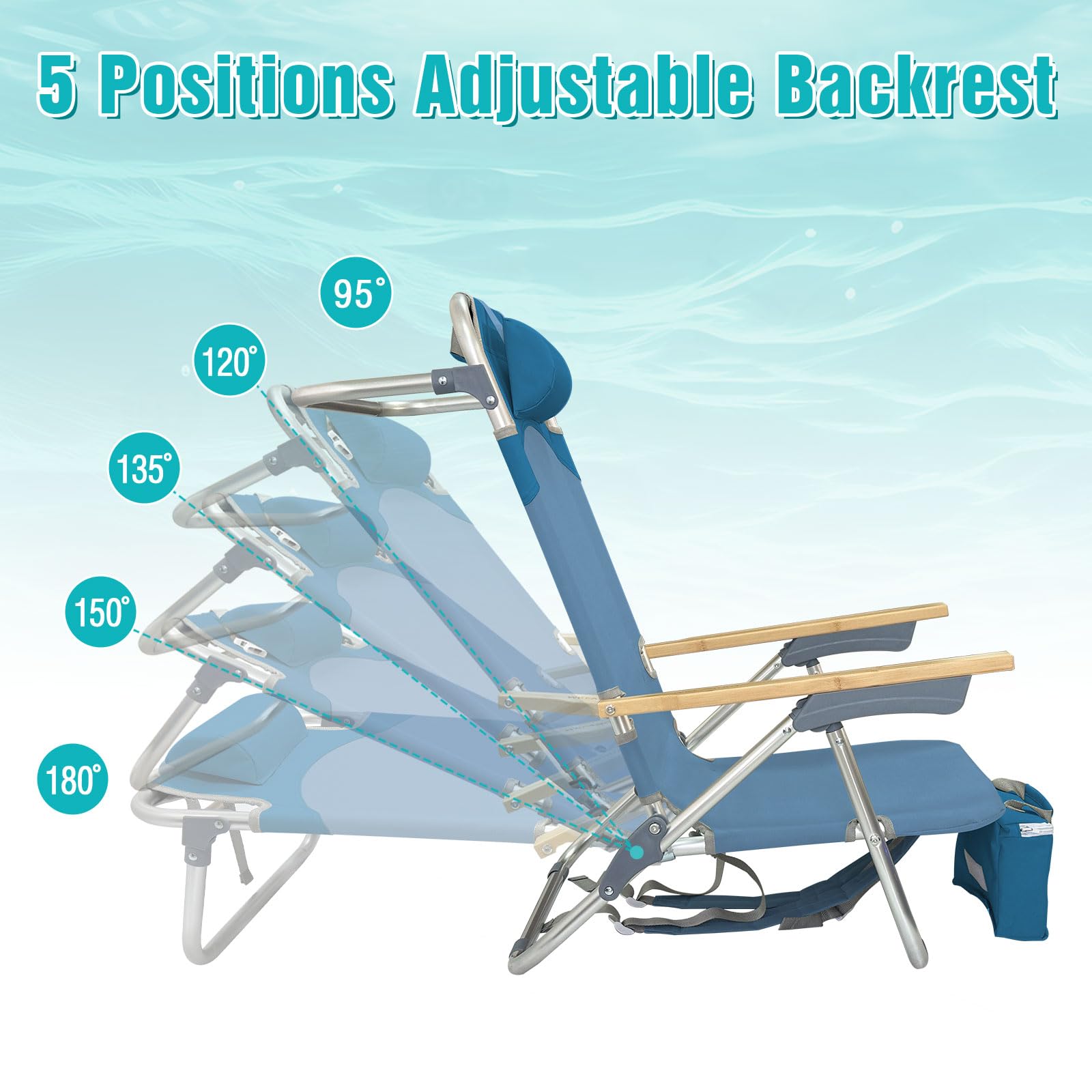 WKFAMOUT rust-proof aluminum frame ensures durable outdoor performance.