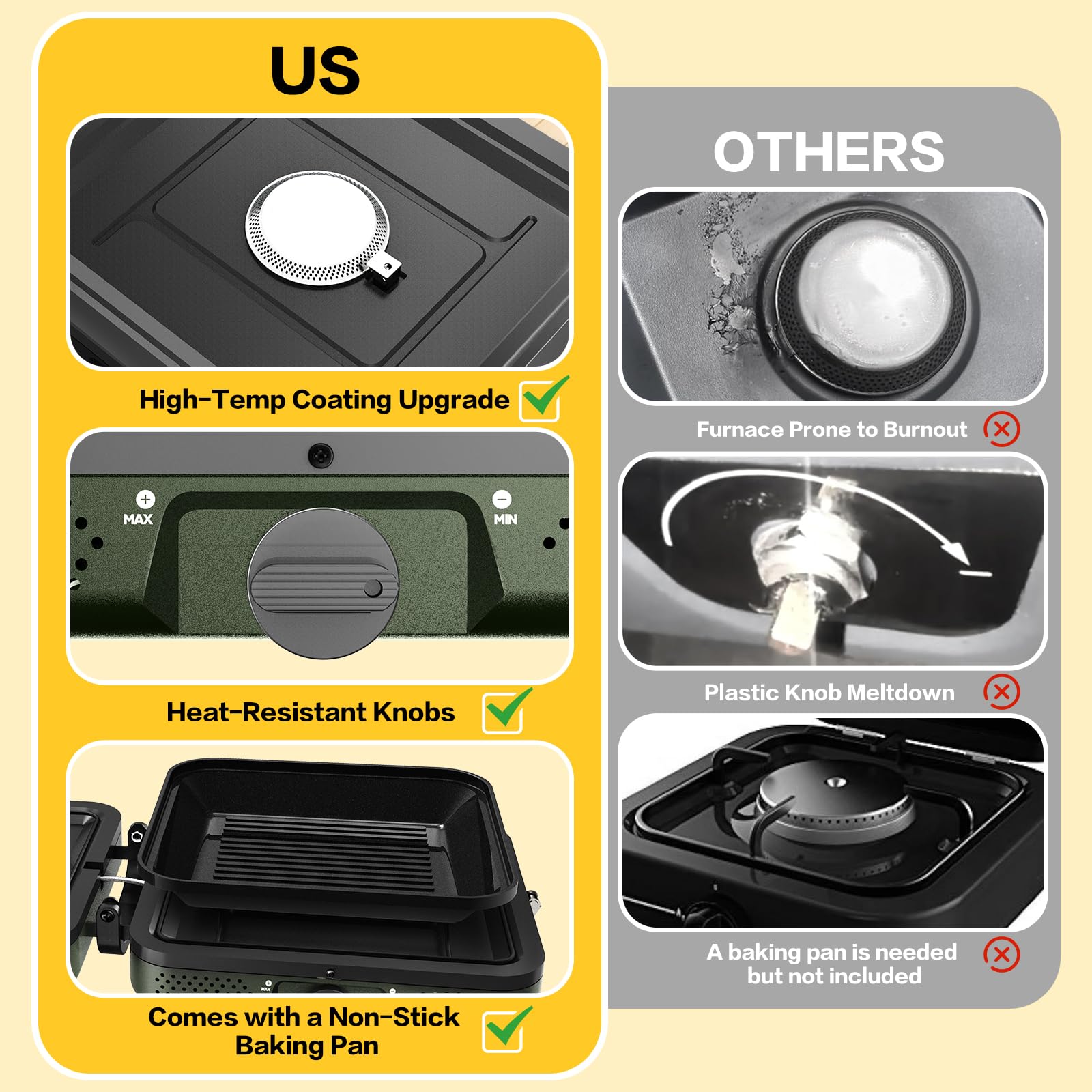 WLSINJL camping stove folded compact for easy transport