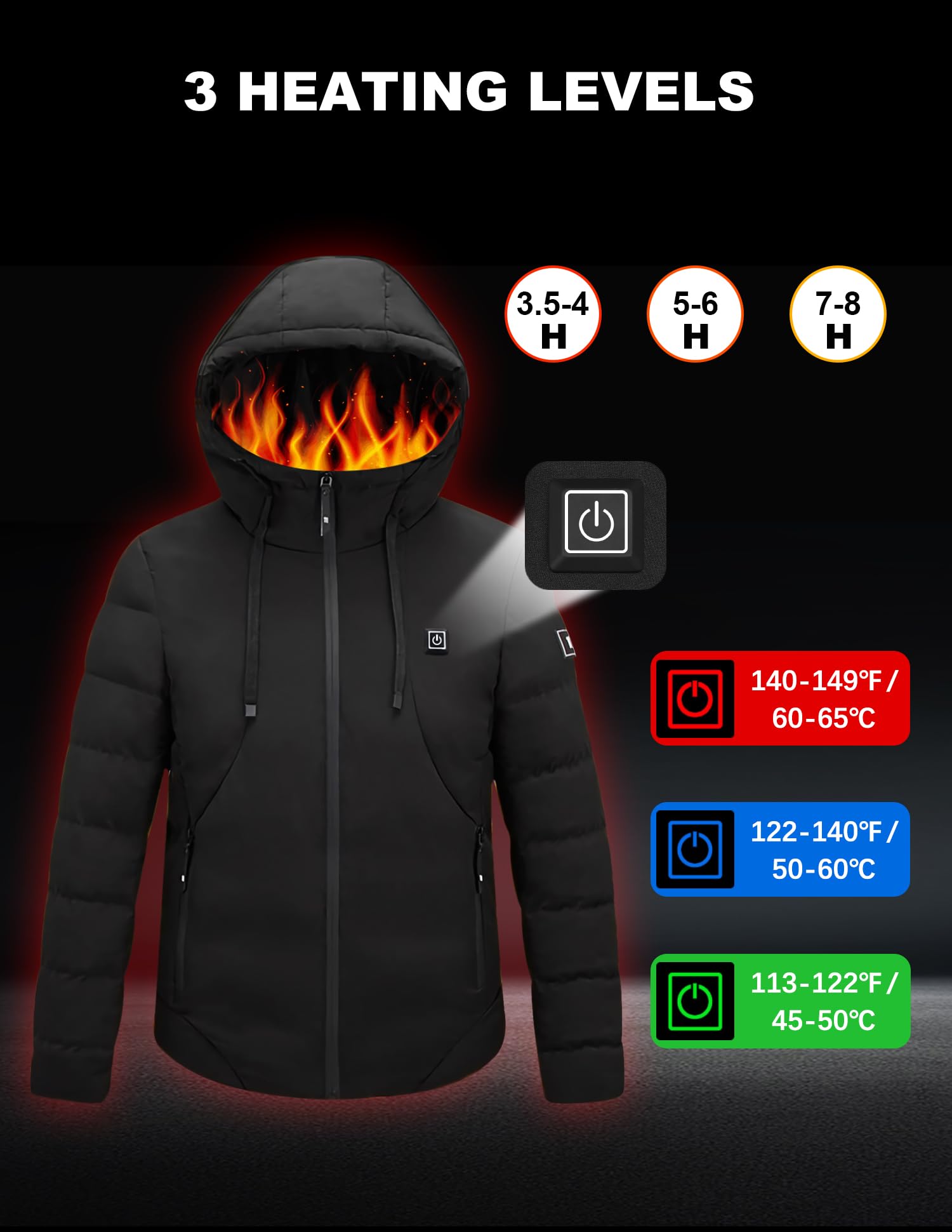 Wodesid heated coat battery pack showing 10,000mAh portable power
