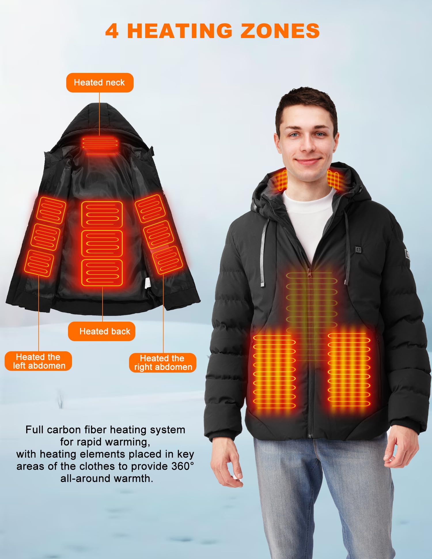 Wodesid heated coat front view highlighting dual-zone heating and sleek design