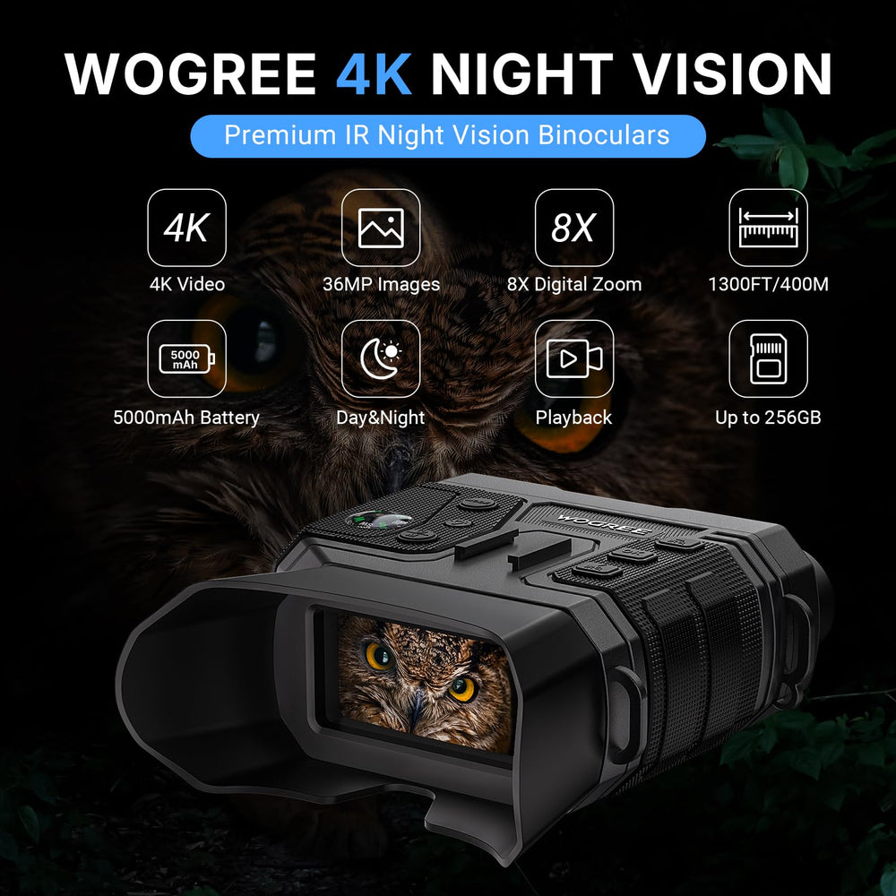 WOGREE Goggles eyepiece hood reduces light spill for discreet viewing
