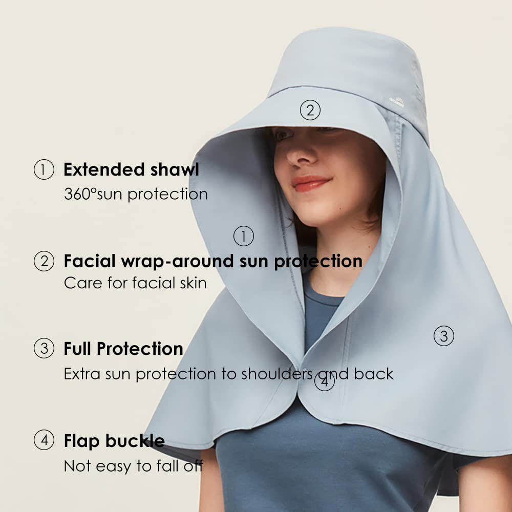Close-up of UPF 50+ sun protection fabric