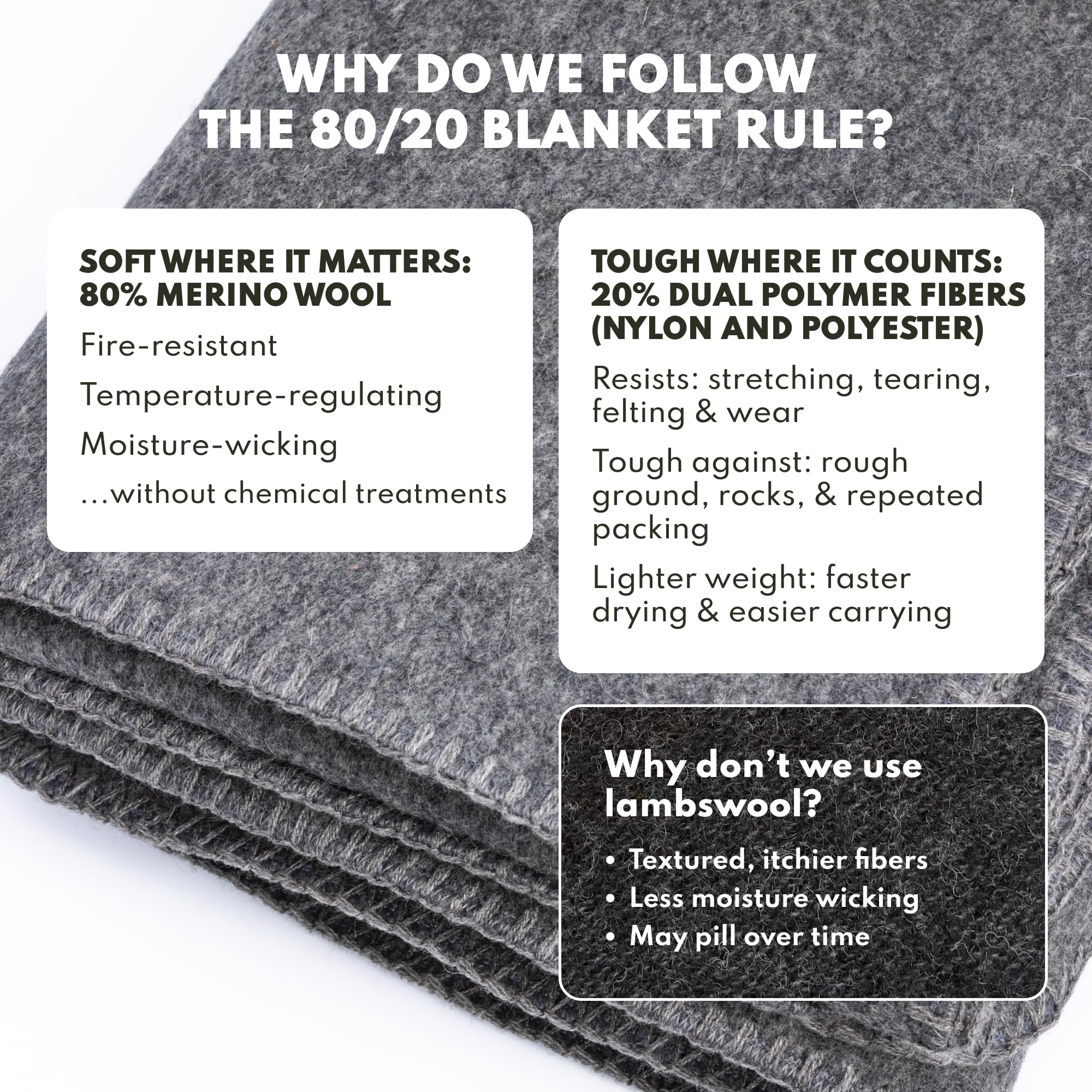Woolly Mammoth Woolen Co. double-stitched edges ensure lasting durability during heavy outdoor use