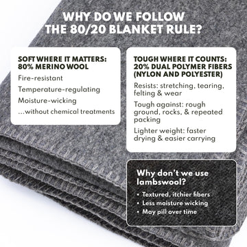 Woolly Mammoth Woolen Co. double-stitched edges ensure lasting durability during heavy outdoor use
