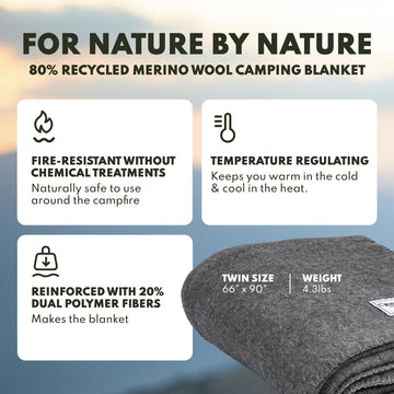 Woolly Mammoth Woolen Co. merino wool texture closeup highlights softness and durability for outdoor use
