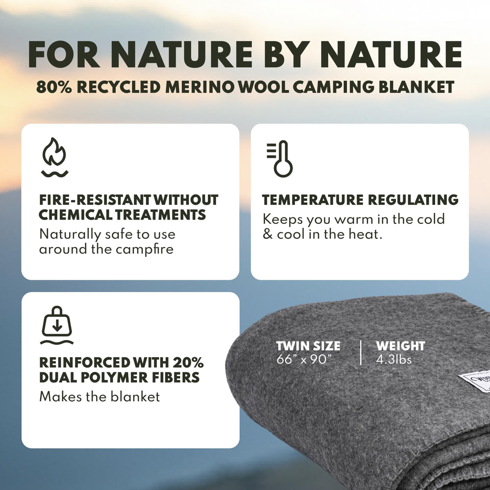 Woolly Mammoth Woolen Co. merino wool texture closeup highlights softness and durability for outdoor use
