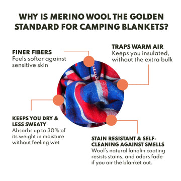 Woolly Mammoth Woolen Company wool blanket camping scene for cold-weather comfort.