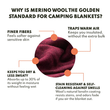 Woolly Mammoth Merino Wool Throw Blanket on a sofa for chilly evenings.