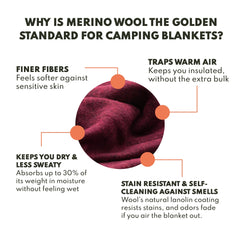Woolly Mammoth Merino Wool Throw Blanket on a sofa for chilly evenings.