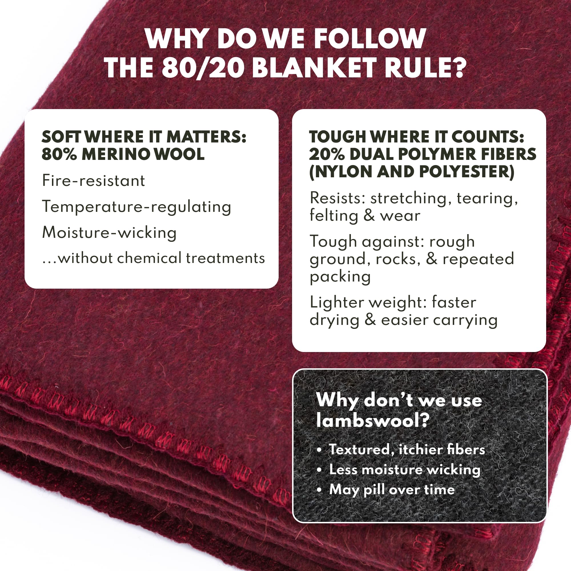 Woolly Mammoth Merino Wool Throw Blanket mulberry close-up highlighting color and texture.