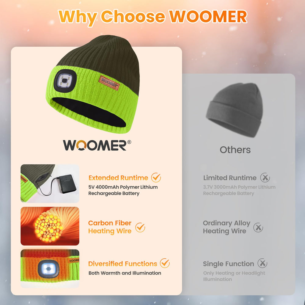 WOOMER heated beanie removable headlight simplifies cleaning and maintenance.
