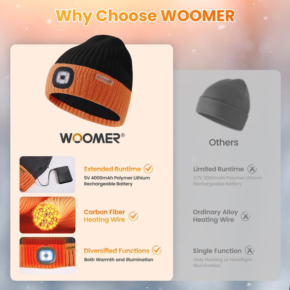 Detachable battery pack for WOOMER heated hat enabling flexible charging