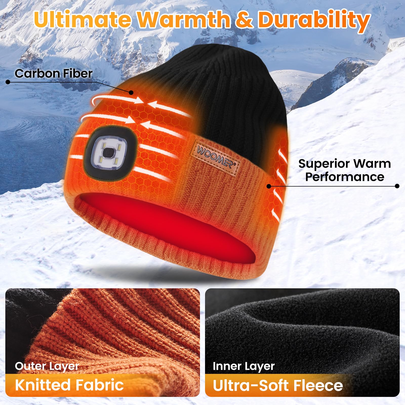 Inner crystal velvet lining of WOOMER heated hat for skin-friendly comfort