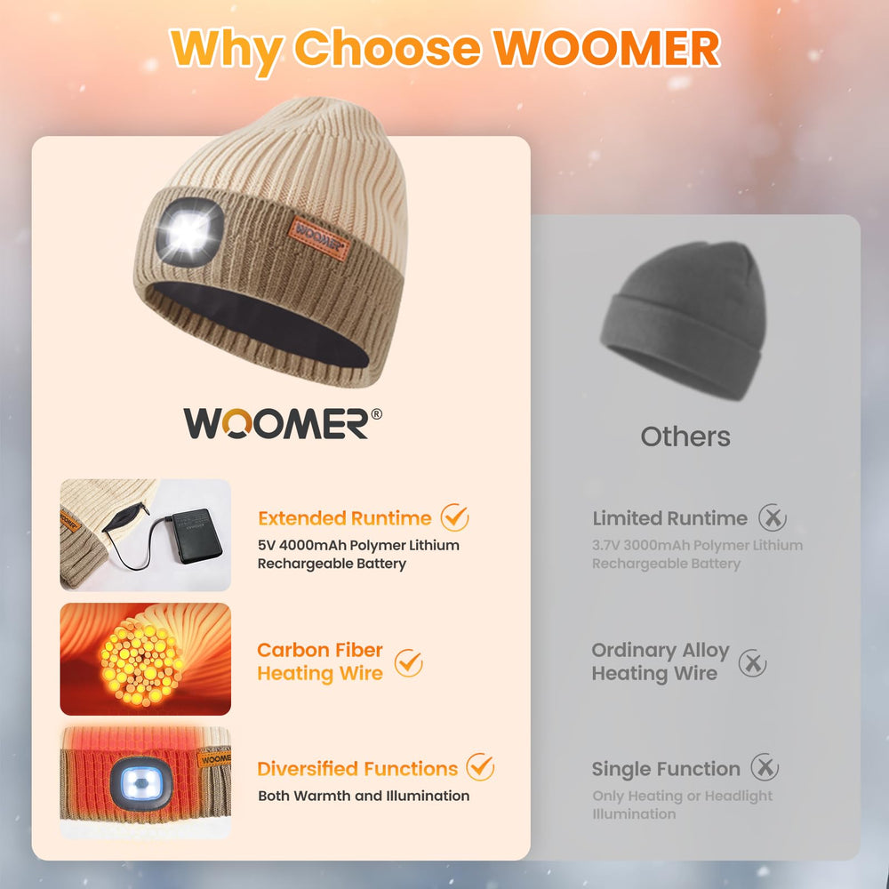 WOOMER LED-headlight removable feature demonstrates hands-free visibility.