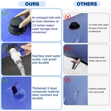 Woovaash rust-proof 1.5-inch inlet simplifies fast filling and transfer