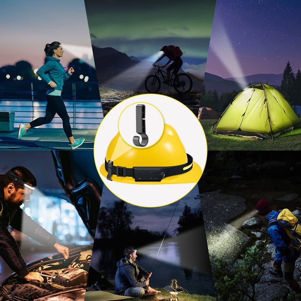 WopkDupk headlamp with hard hat clips for secure mounting