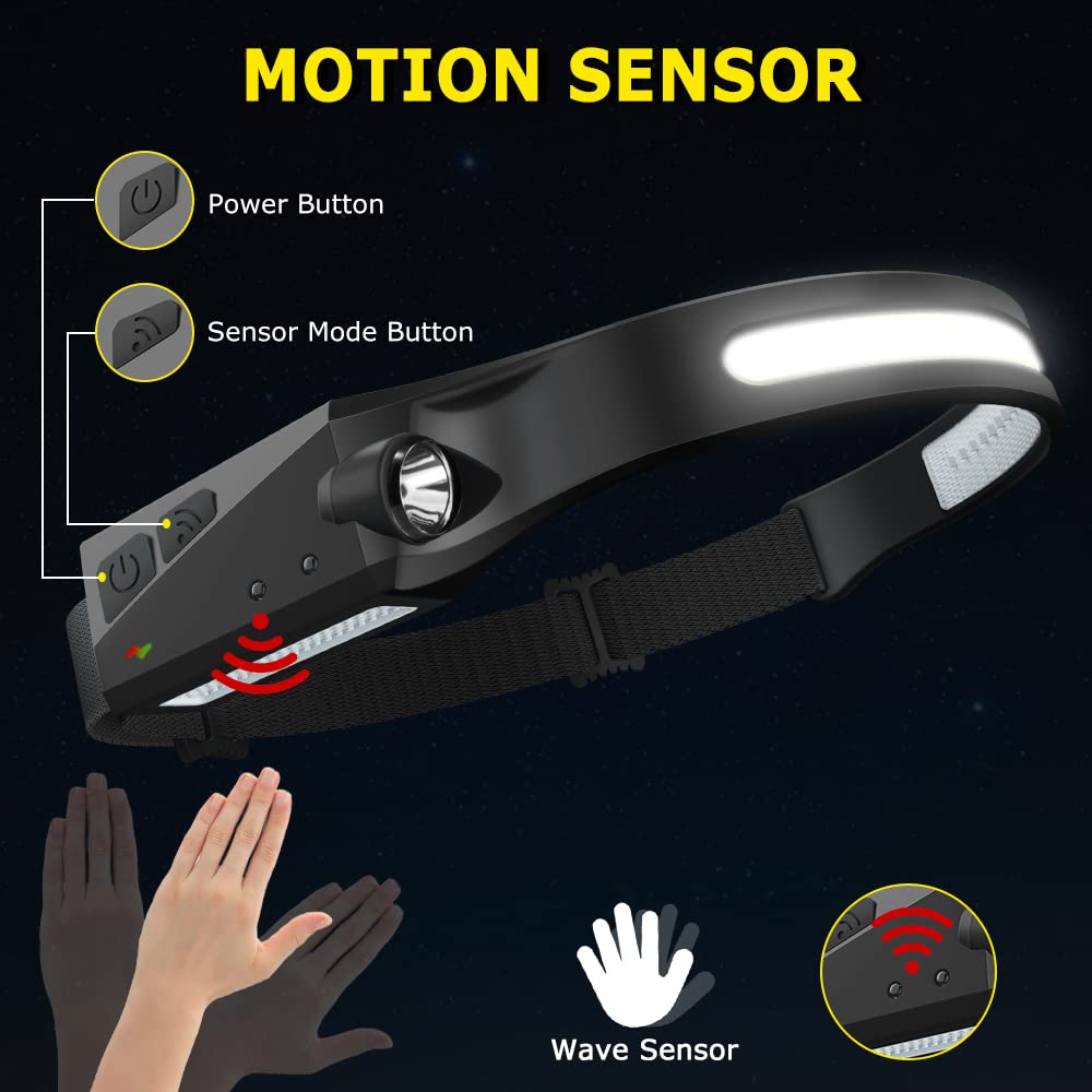 WopkDupk rechargeable headlamp with 1200mAh battery for extended use