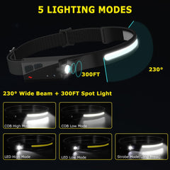 WopkDupk headlamp side LED spotlight for distant hikes