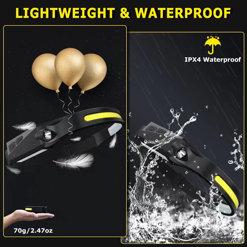 WopkDupk lightweight headlamp with adjustable strap for all night activities