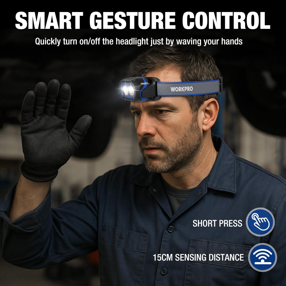 WORKPRO motion-sensor headlamp showcases hands-free operation during repairs