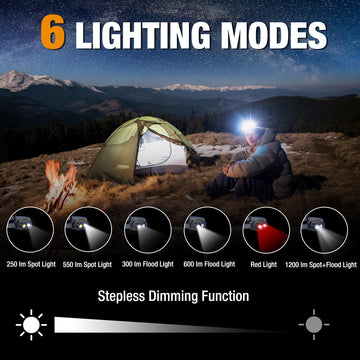 WORKPRO rechargeable battery highlights quick top-up and extended use