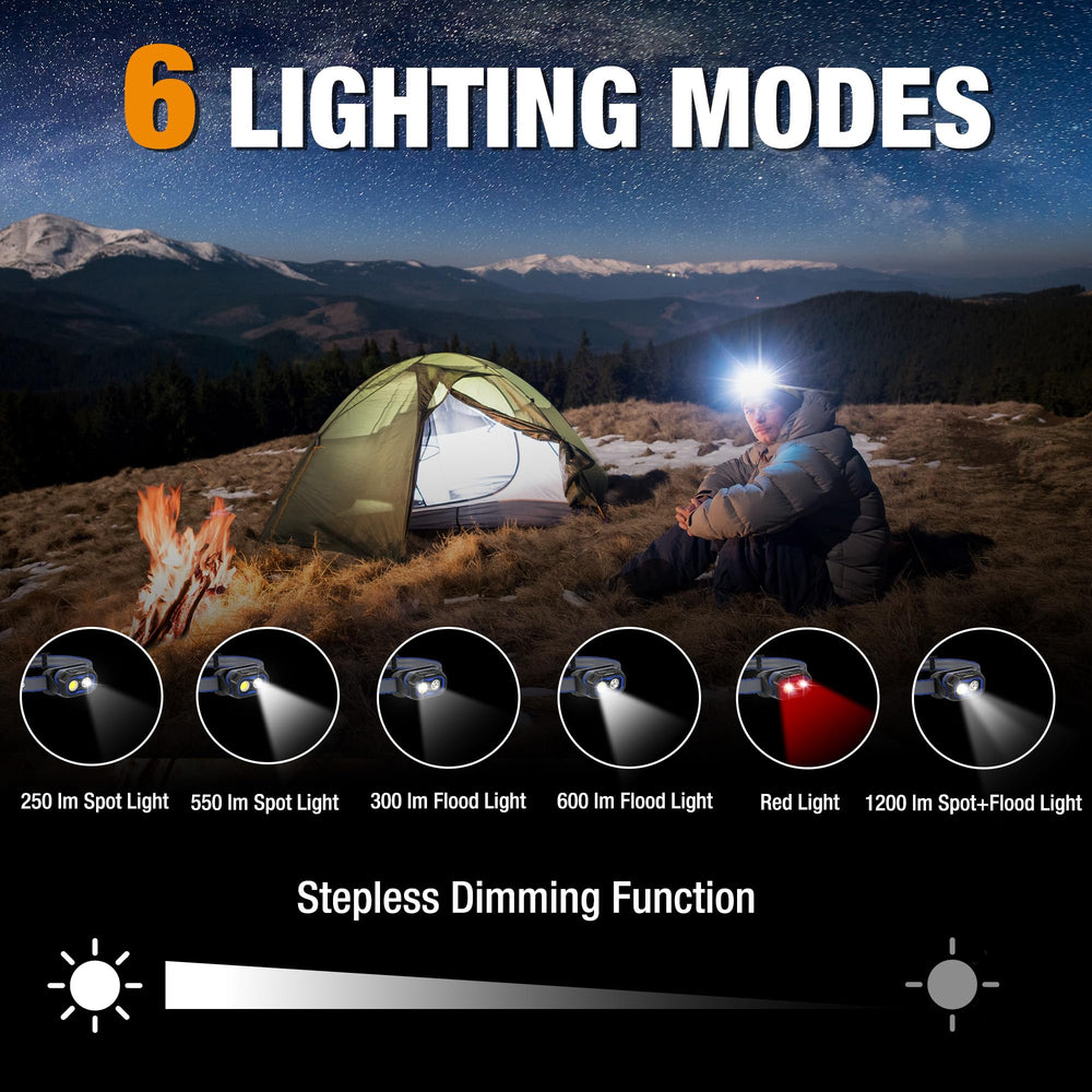 WORKPRO rechargeable battery highlights quick top-up and extended use