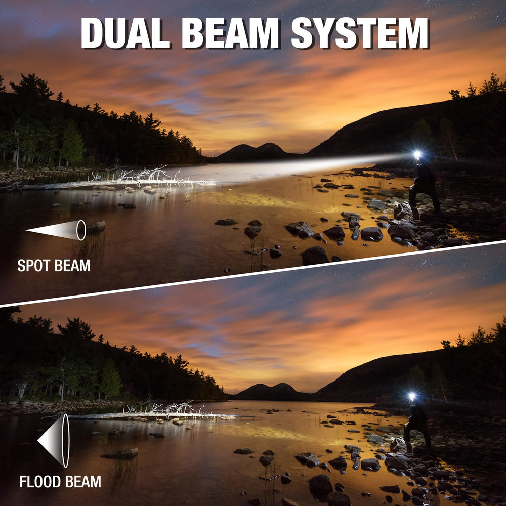 WORKPRO headlamp red-light mode image signals preserved night vision for stealth use