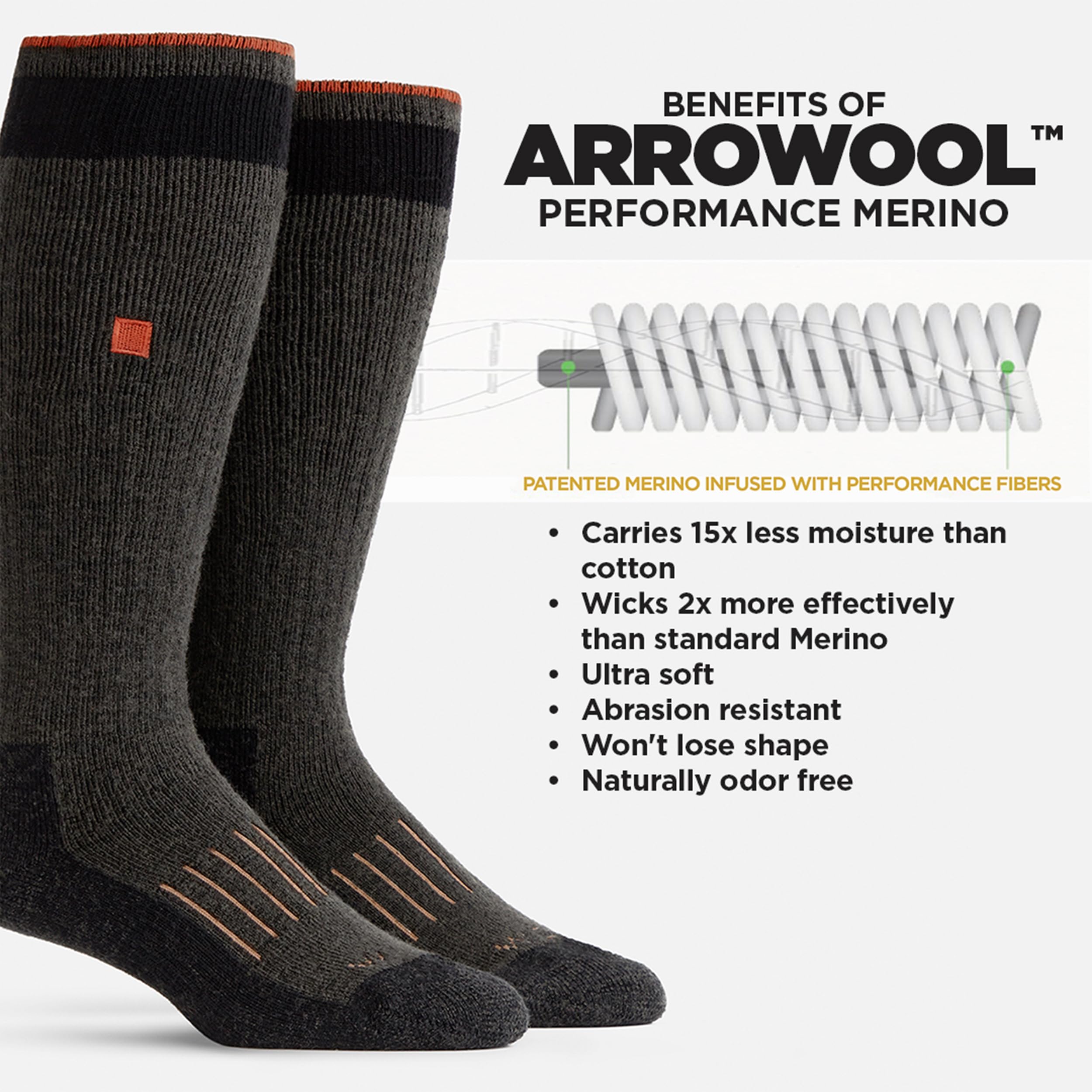 WORN merino hunting socks full-cushion sole detail highlights impact-absorbent comfort