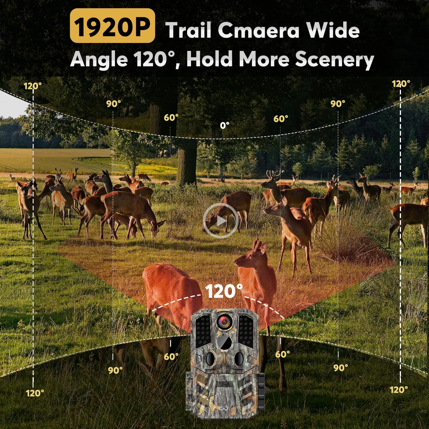 WOSODA trail camera IP66 weatherproof design withstands outdoor conditions.