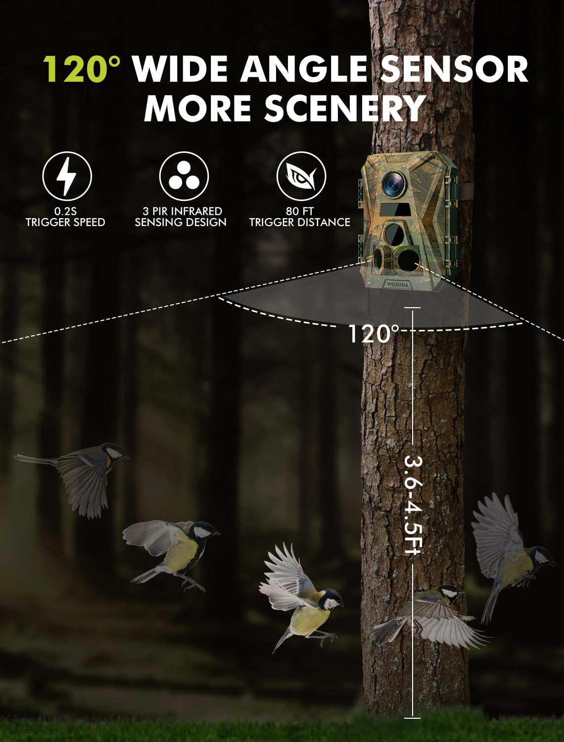 WOSODA trail camera 0.2 second trigger enables quick moment capture.