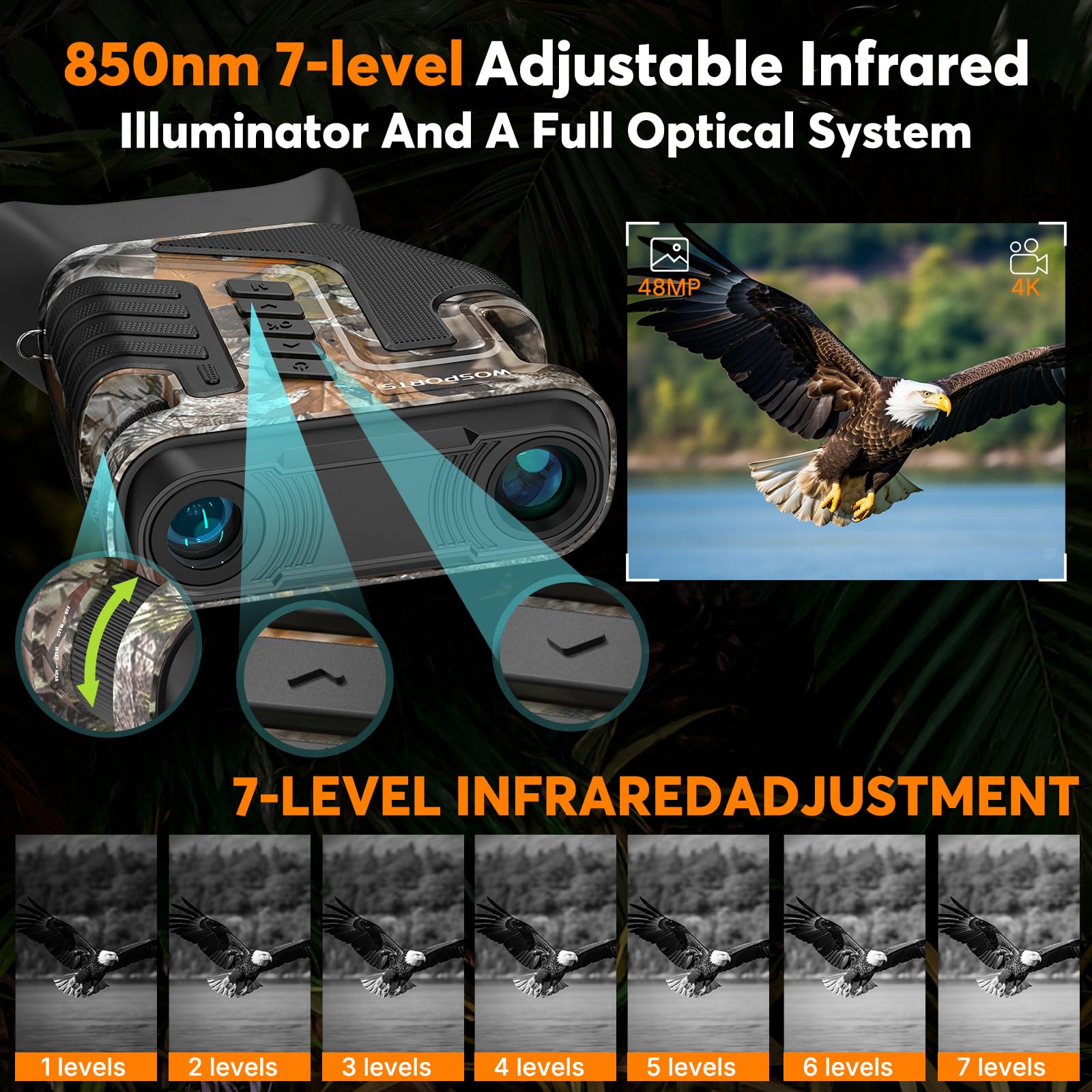 WOSPORTS 3-inch screen view for quick framing and review