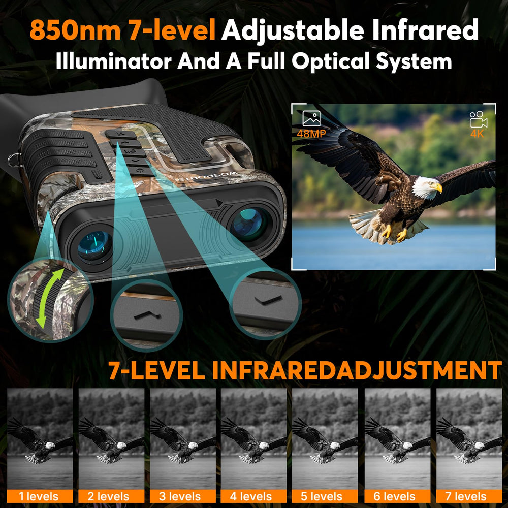 WOSPORTS 3-inch screen view for quick framing and review
