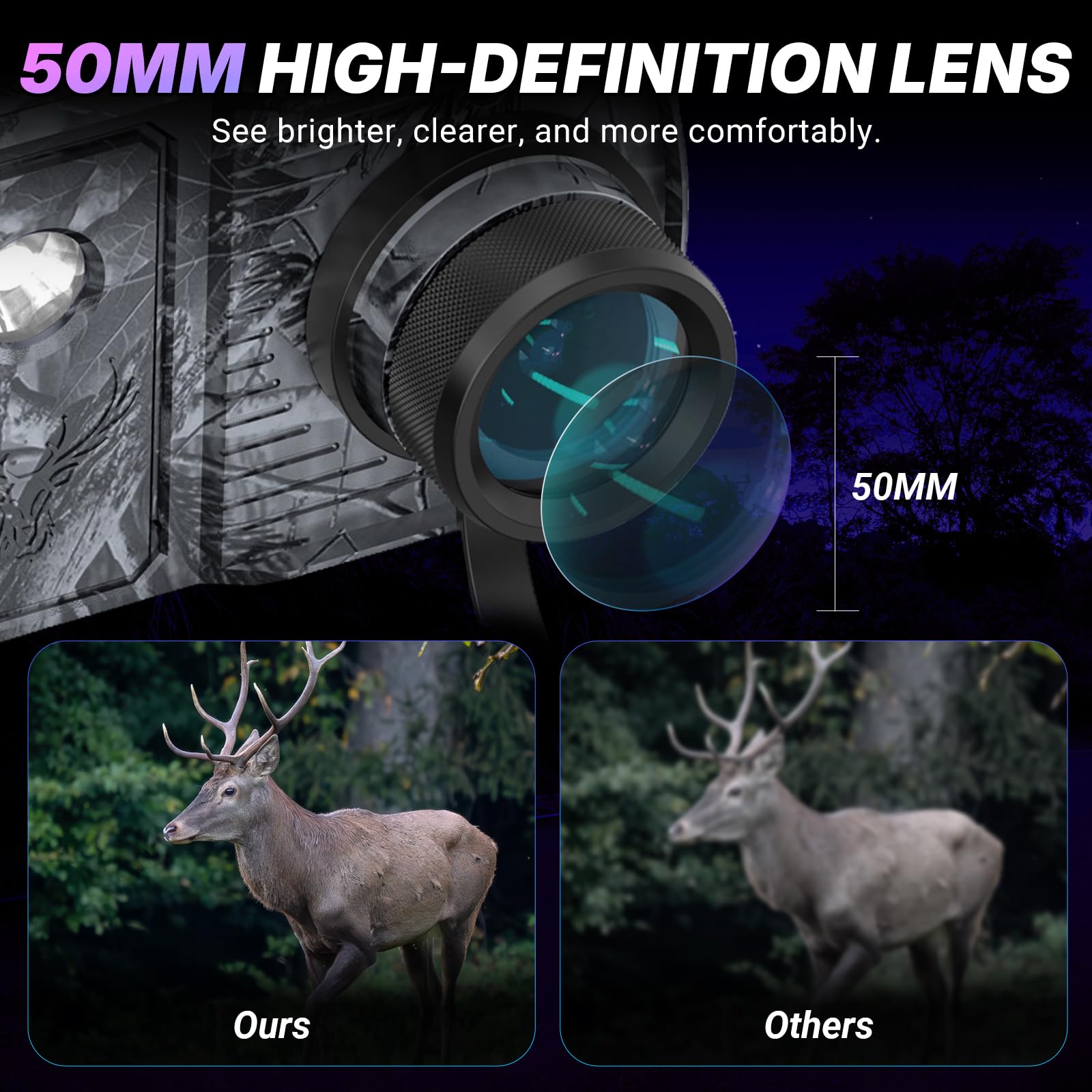 WOSPORTS 4K night vision goggles IR distance for clear far-field views