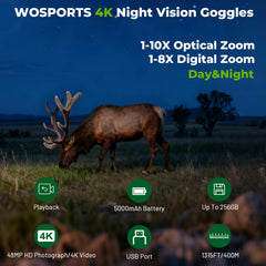 WOSPORTS side view highlighting rugged build and grip for outdoor use