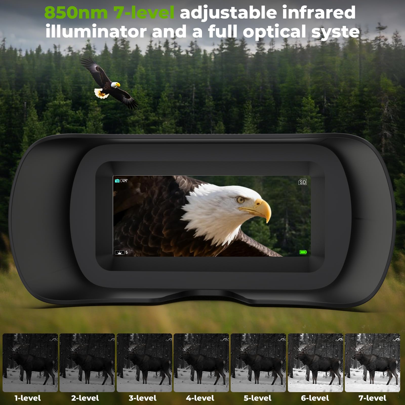 WOSPORTS zoom setup demonstrating 80X magnification capability